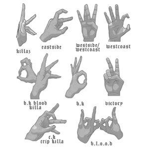 gang signs mean