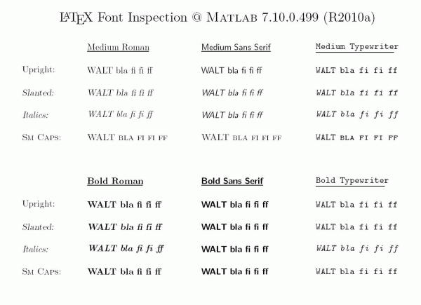 matlab latex