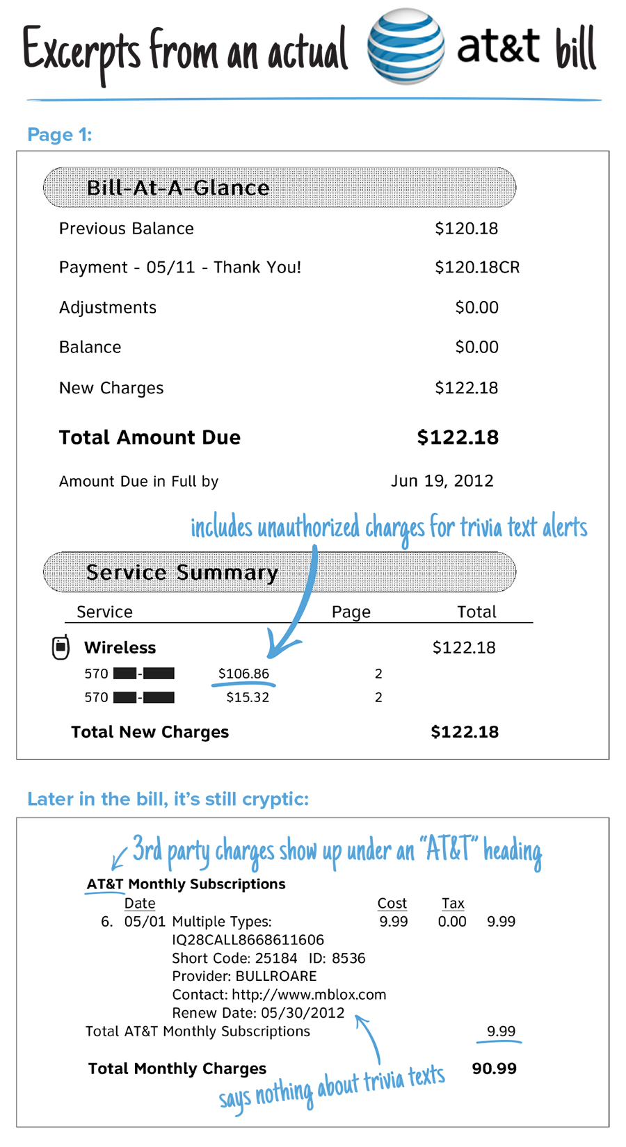 at&t customer service billing