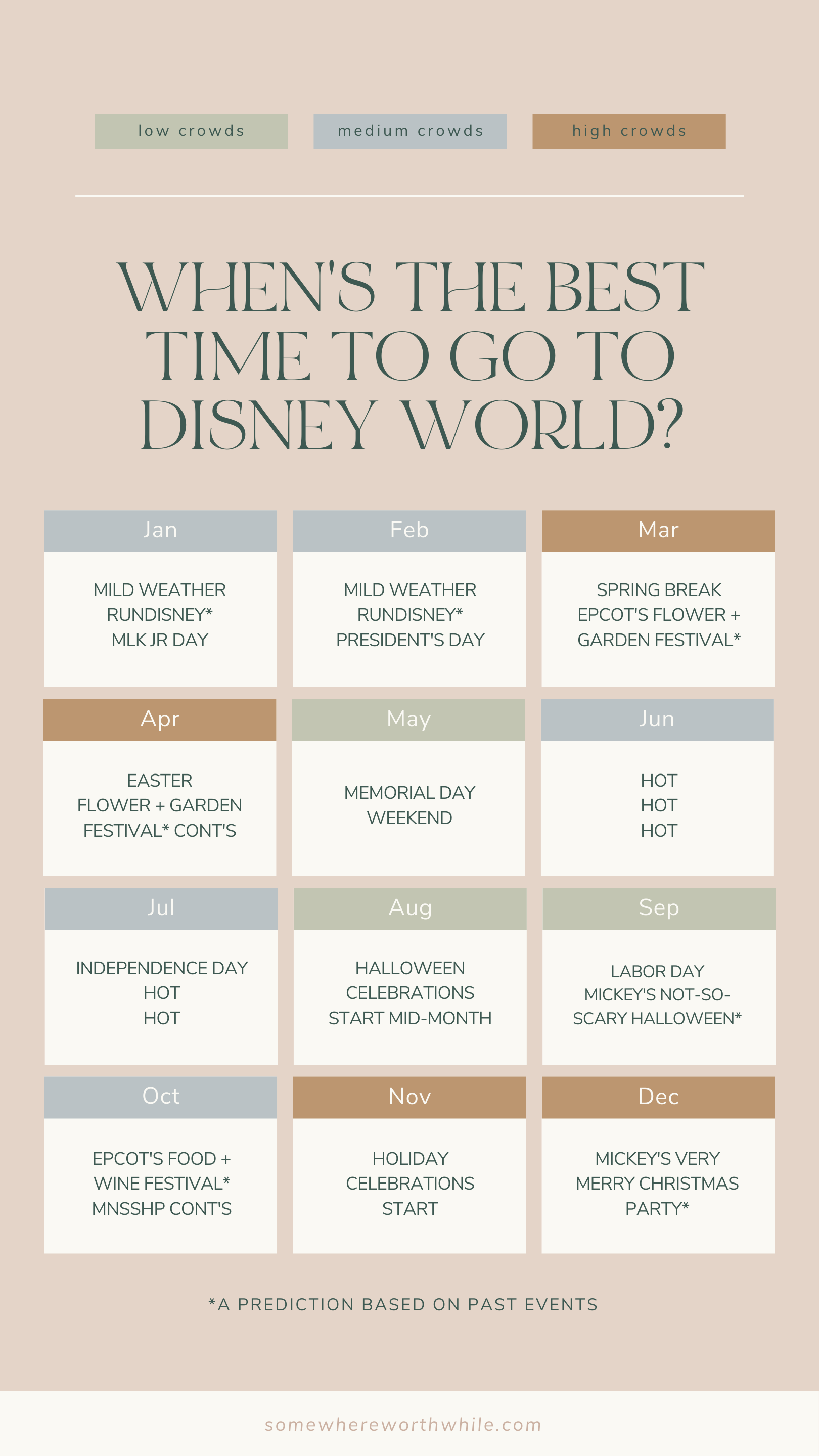 wdw crowd calendar 2025