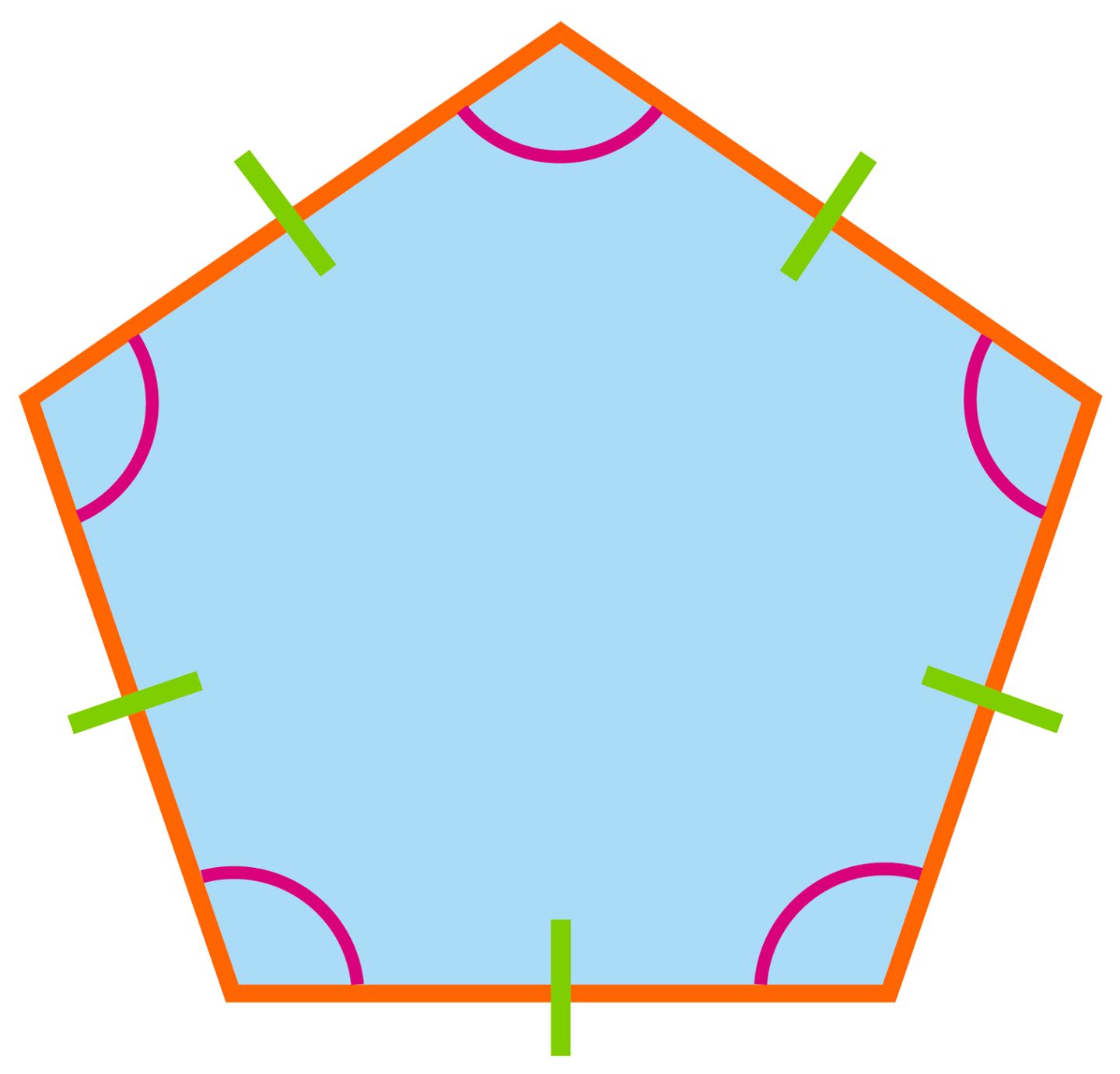 how many vertices does a pentagon have