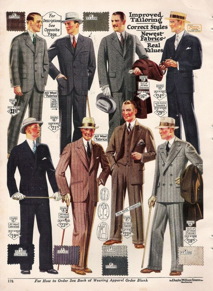 mens fashion from the 1920s