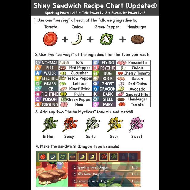 pokemon shiny recipe