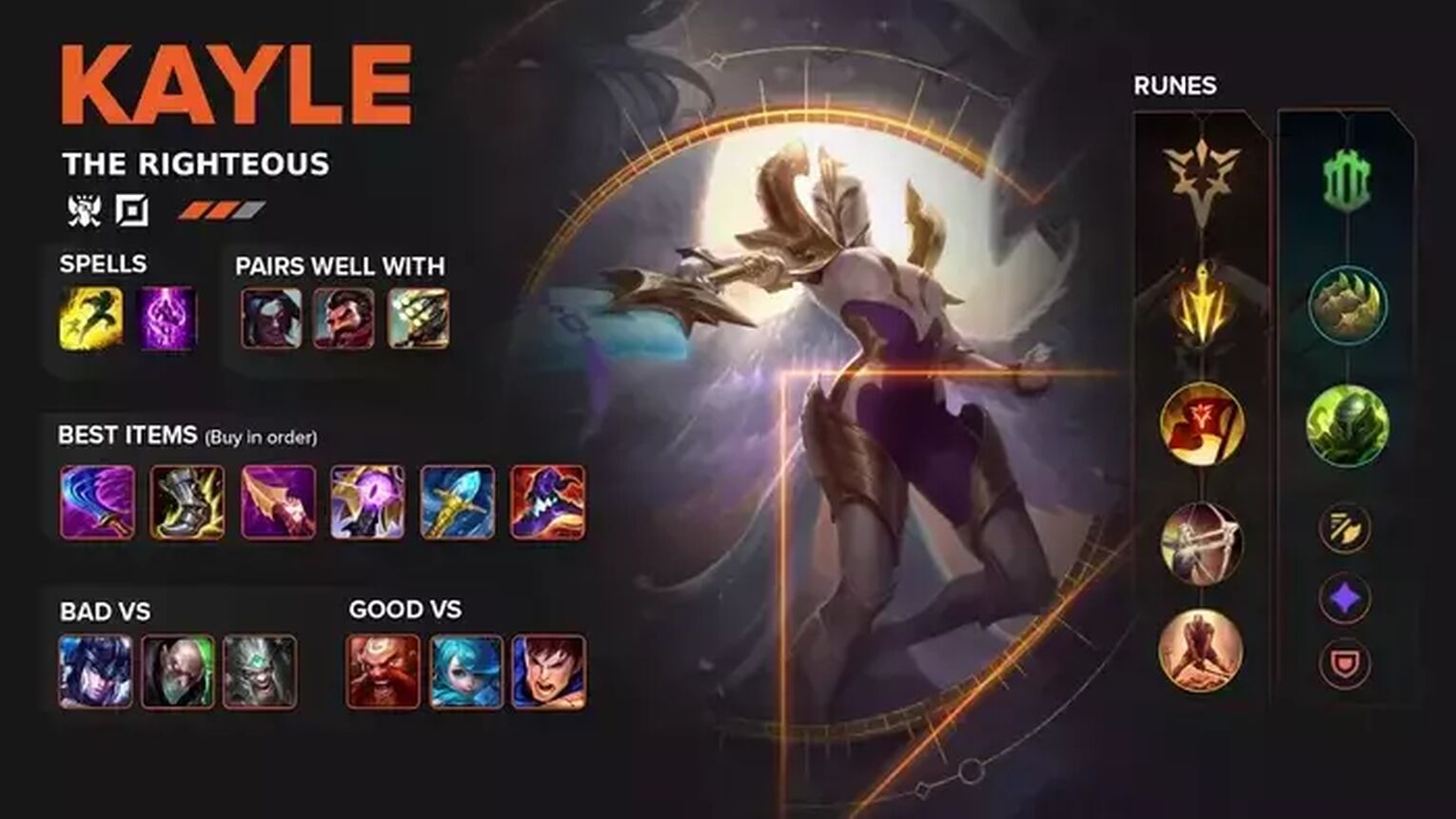 kayle build top lane