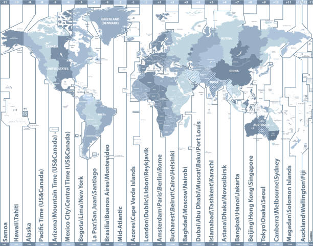 rome timezone