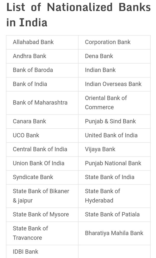 canara bank is nationalised or not
