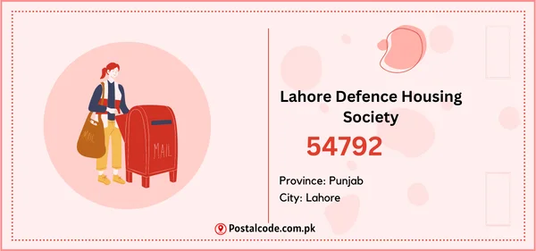 lahore zip postal code