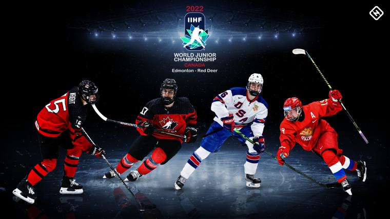 iihf world hockey championship