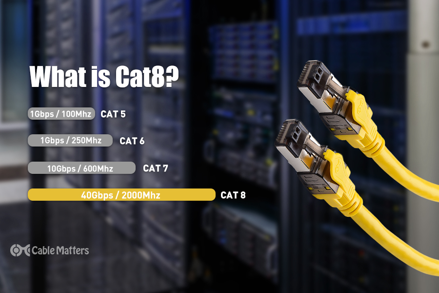 lan cat 8 cable