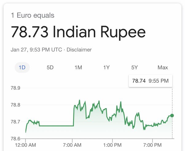 lakh to euro