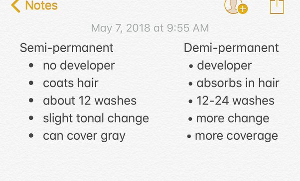 demi vs semi permanent