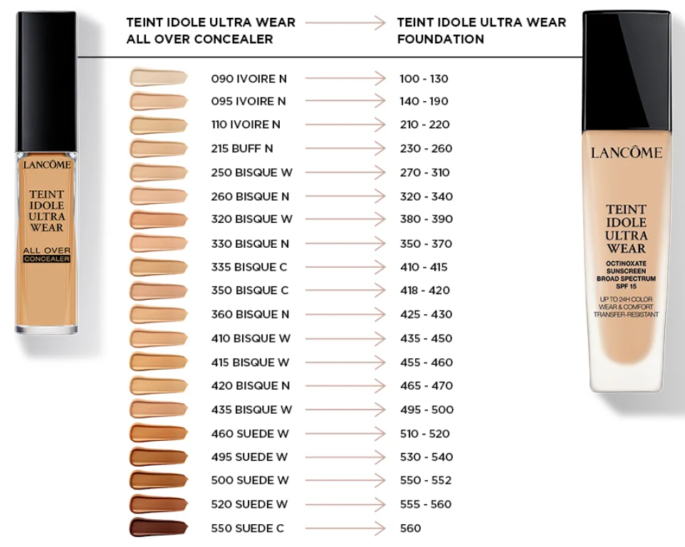 lancome teint idole ultra wear concealer swatches
