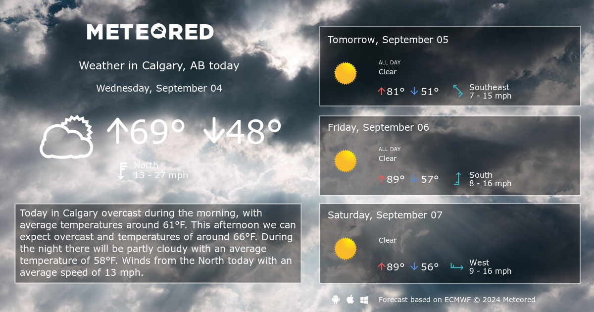 calgary weather 14 day forecast