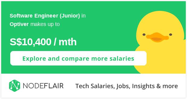 optiver graduate salary