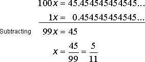 0.45 recurring as a fraction