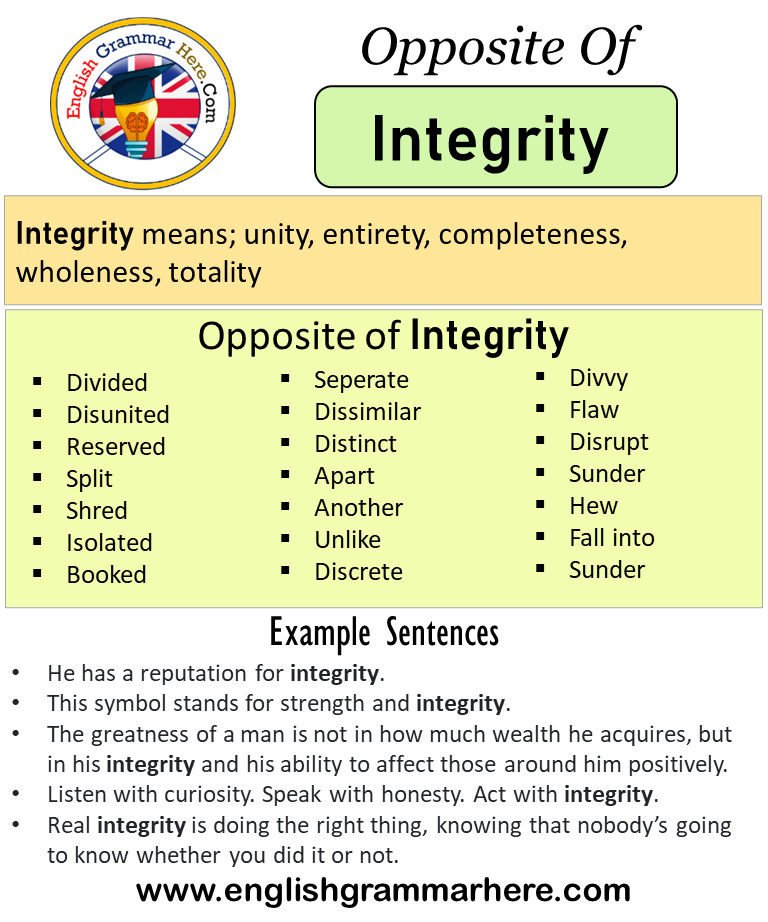 integrity antonyms