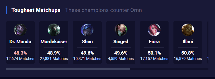 ornn counter