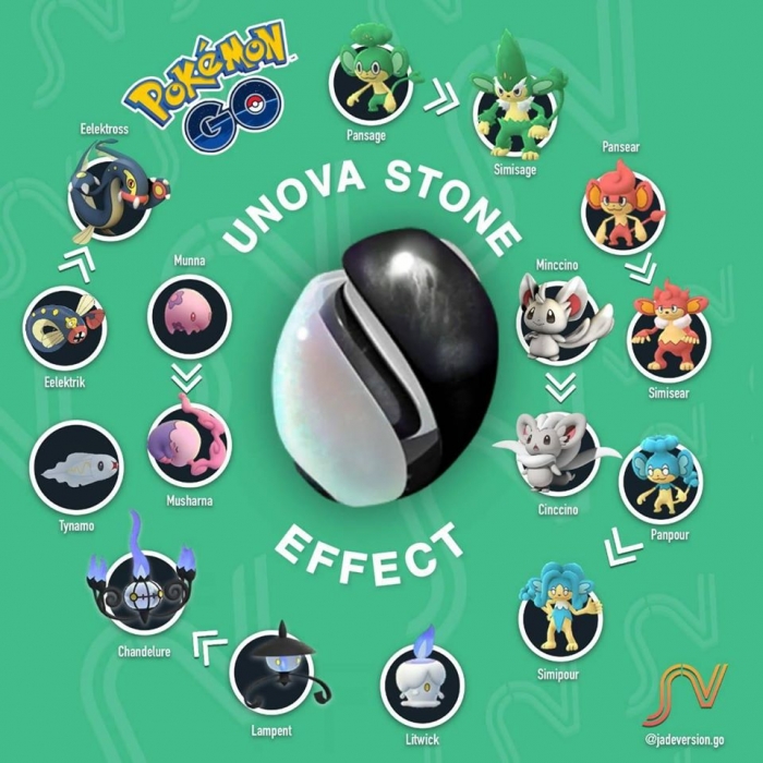 unova stone pokemon go evolution list