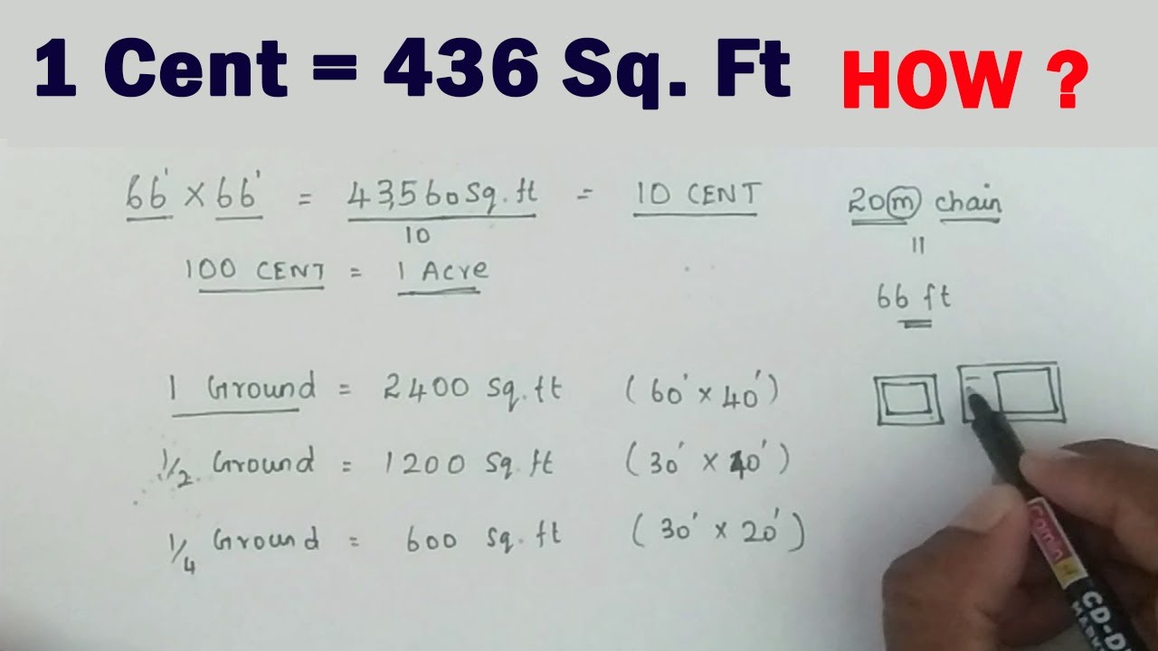 sq ft into cents