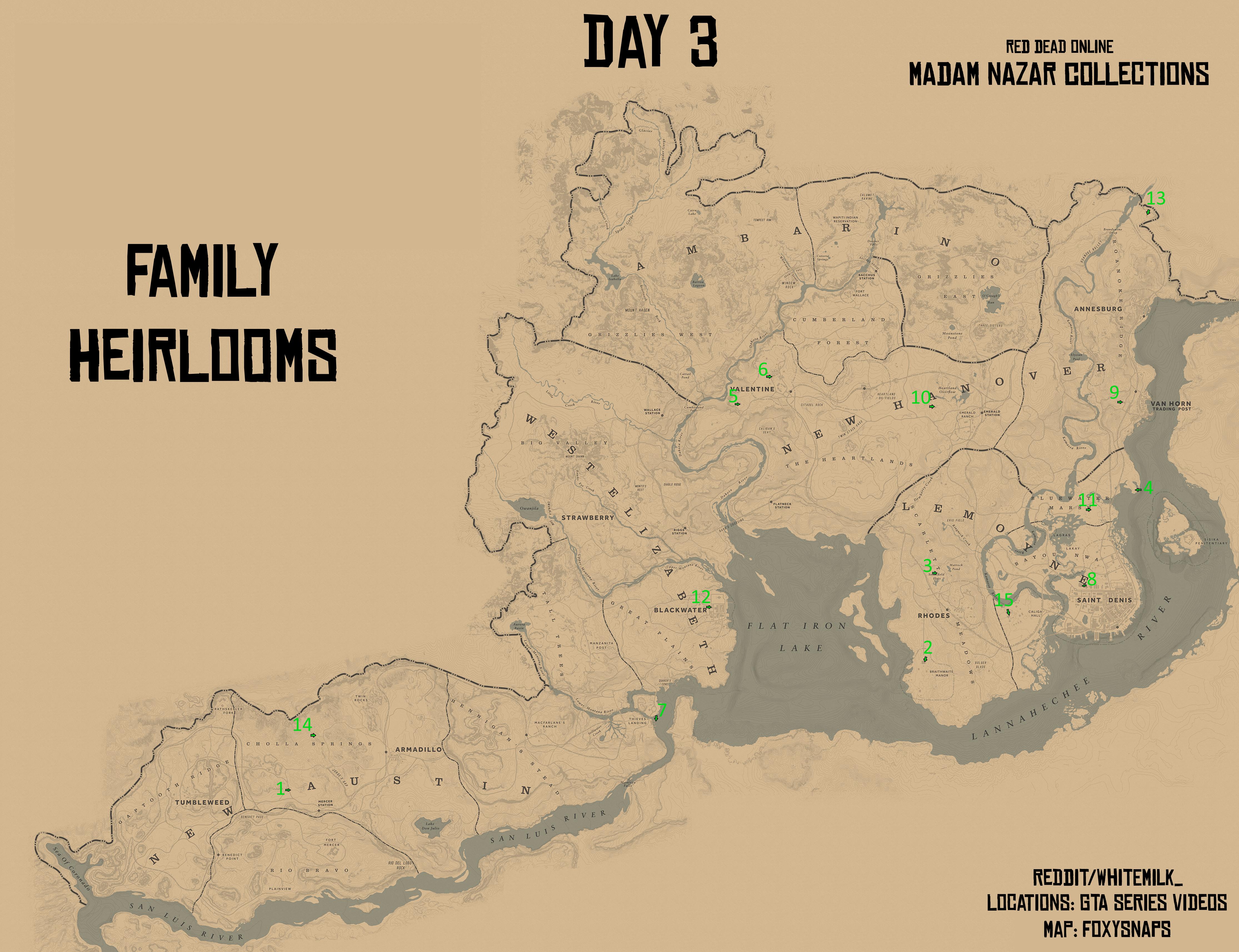 all madam nazar locations