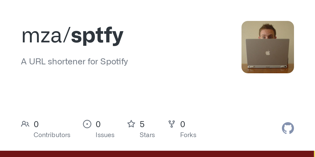 spotify url shortener