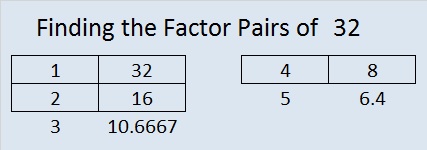 what are factors of 32