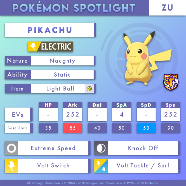 pikachu smogon