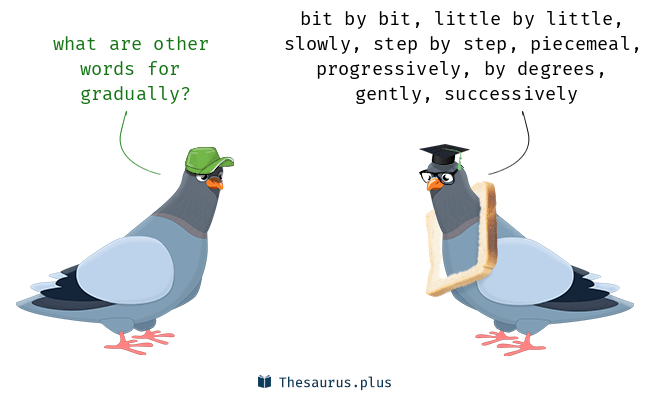 gradually thesaurus