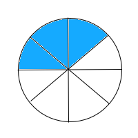 3/8 as a fraction