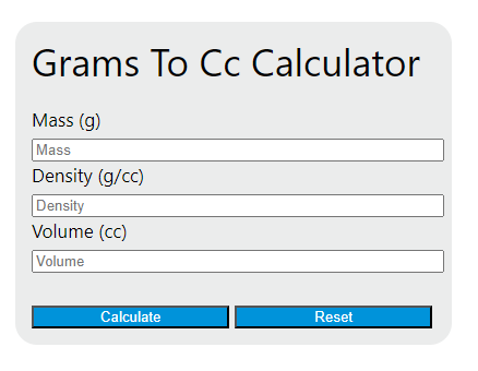 convert grams to cc