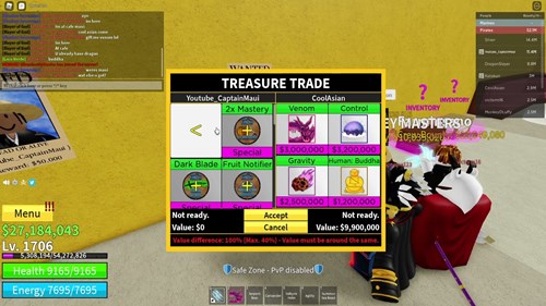 best trading fruits in blox fruits