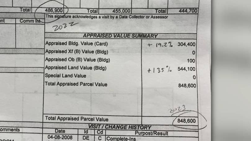 lunenburg ma property taxes