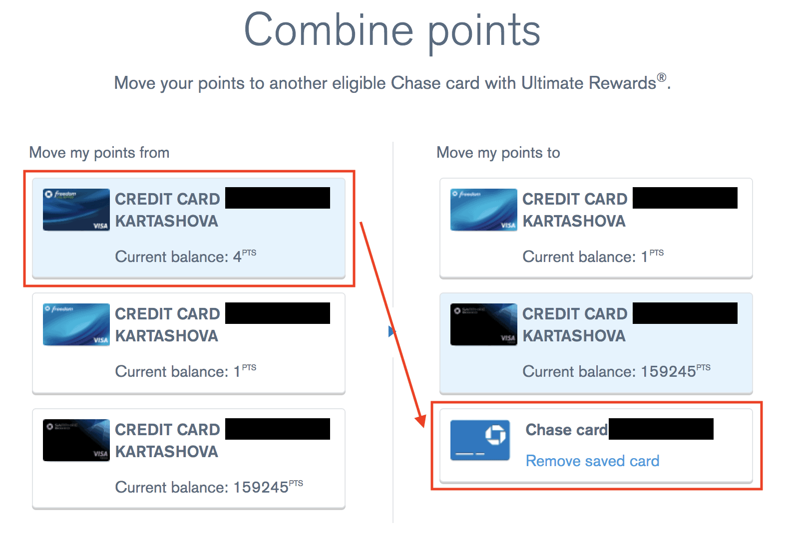 chase points to dollars