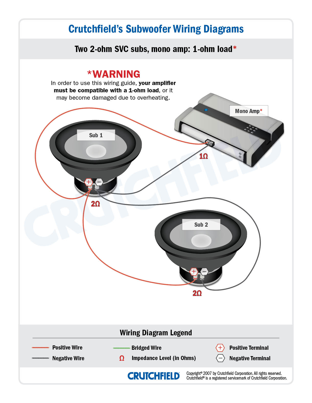 subwoofer series wiring