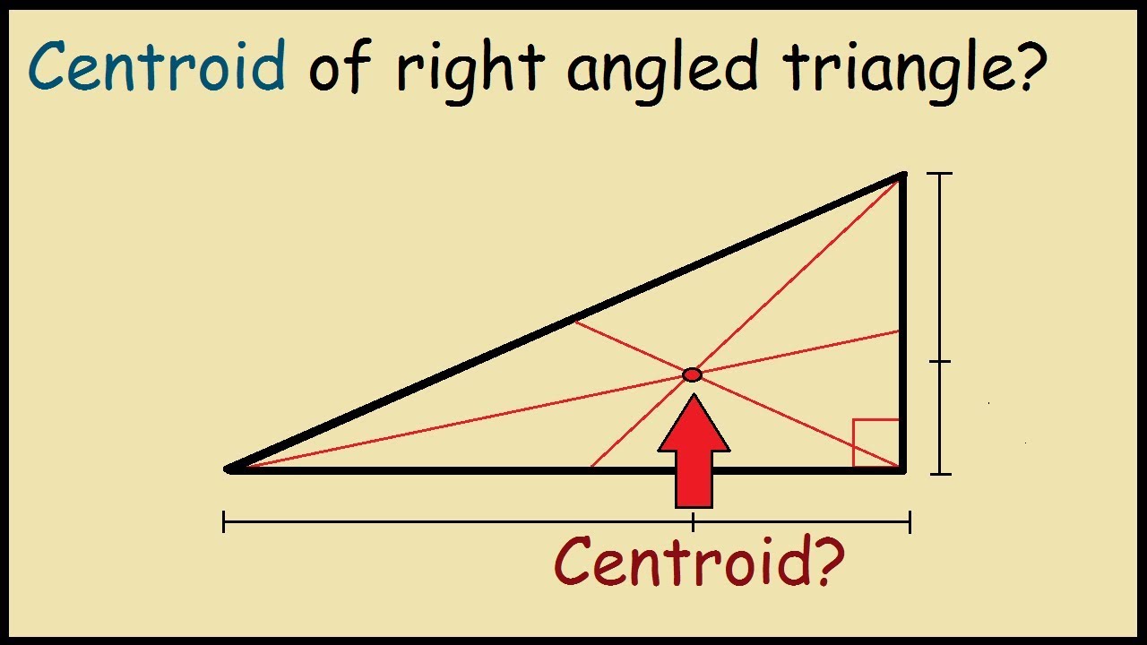 centroid of isosceles right triangle