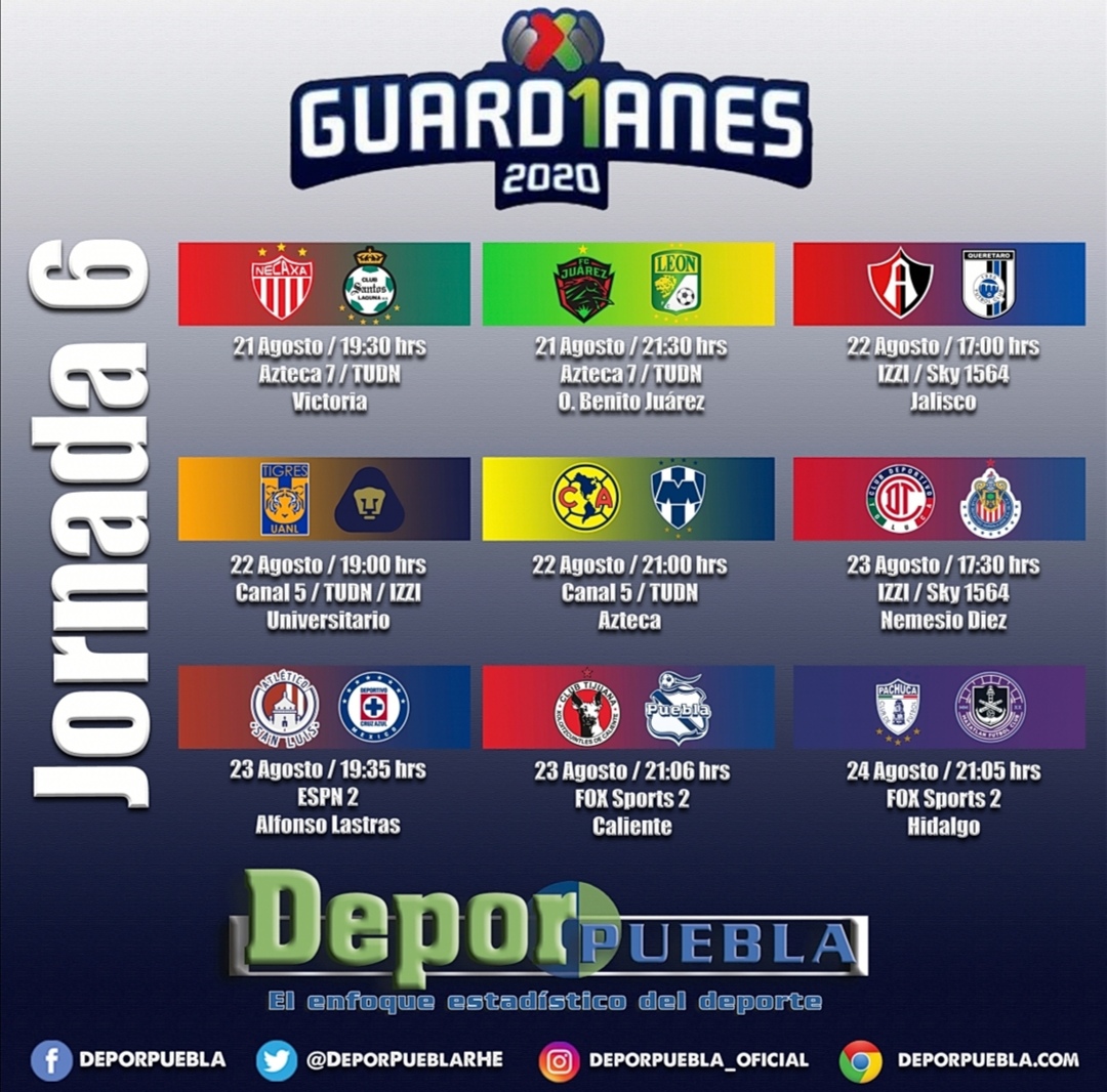 jornada 6 guardianes 2020