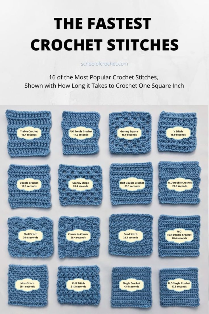 fastest crochet stitch