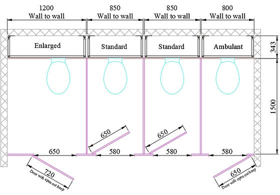 toilet cubicle dimensions
