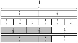 egyptian fractions worksheet