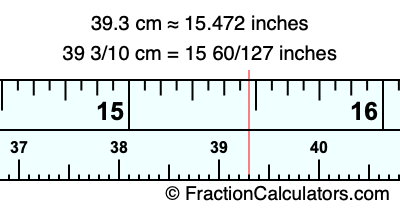 39.3 cm to inches