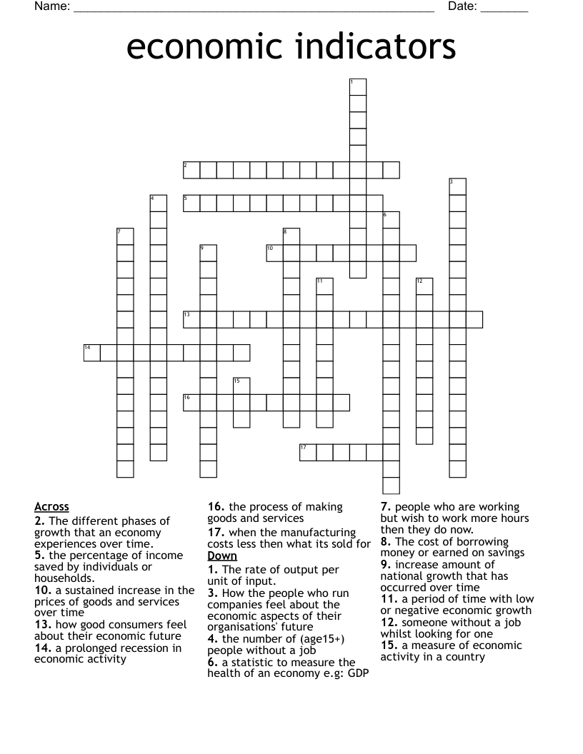 low interest indicator crossword