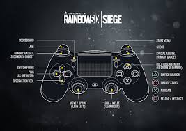 how to lean in rainbow six siege ps4