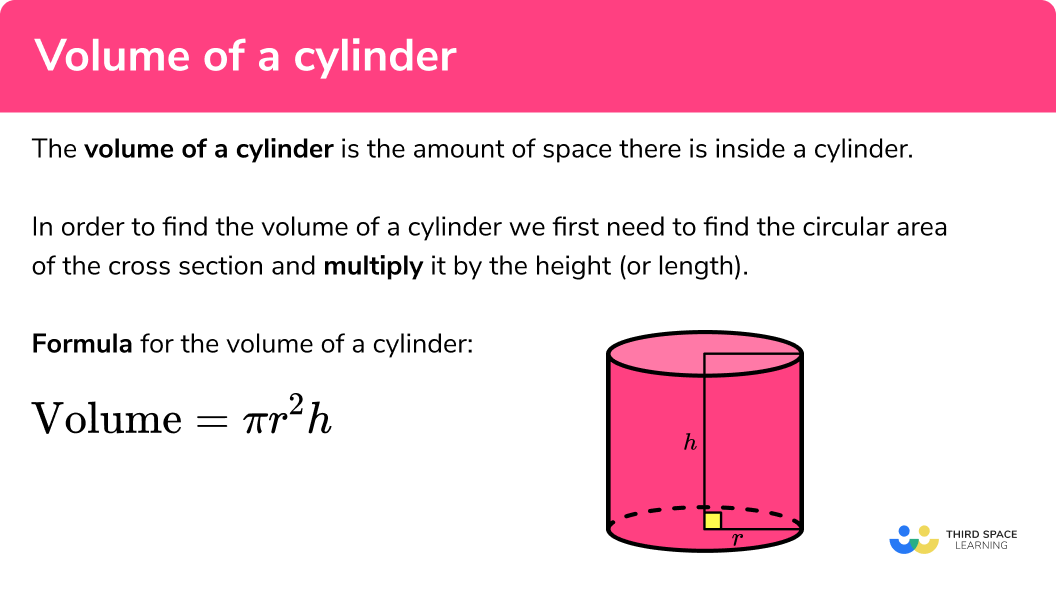 volume of a cylinder in litres calculator