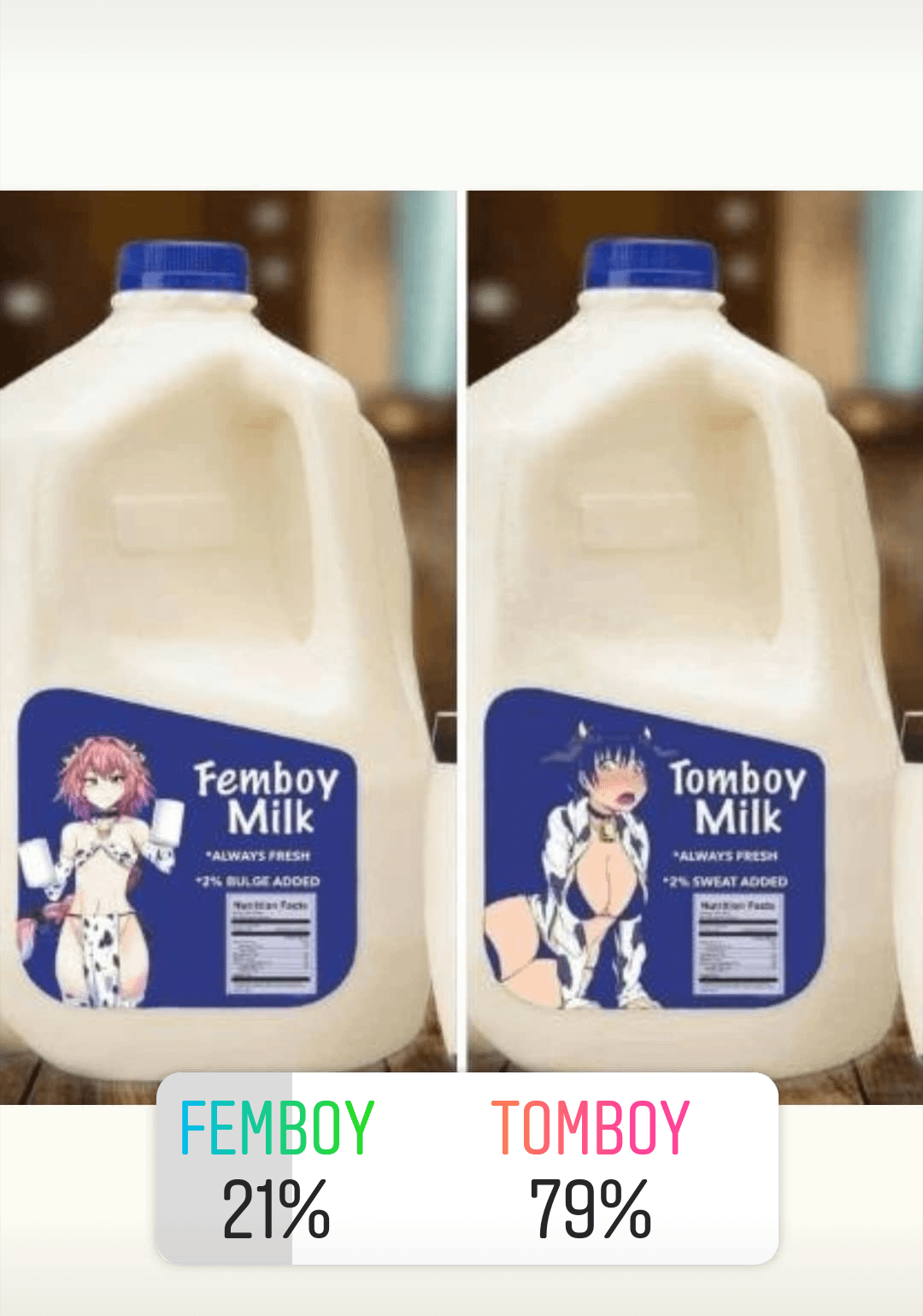 femboy milk