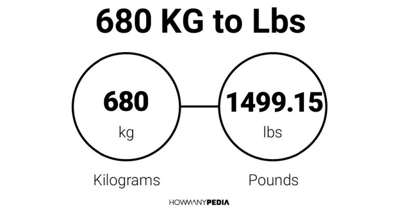 680 kg to lbs