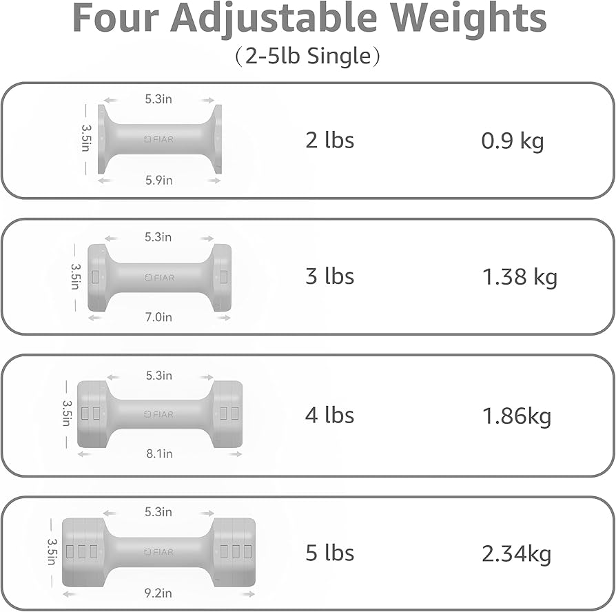 6pounds in kg