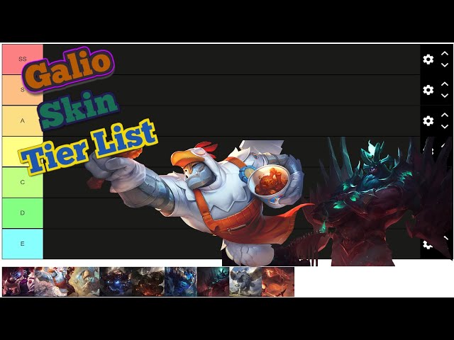 galio tier list