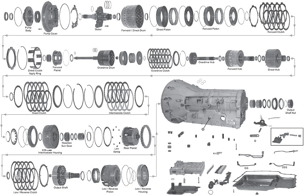 6r140 transmission pdf