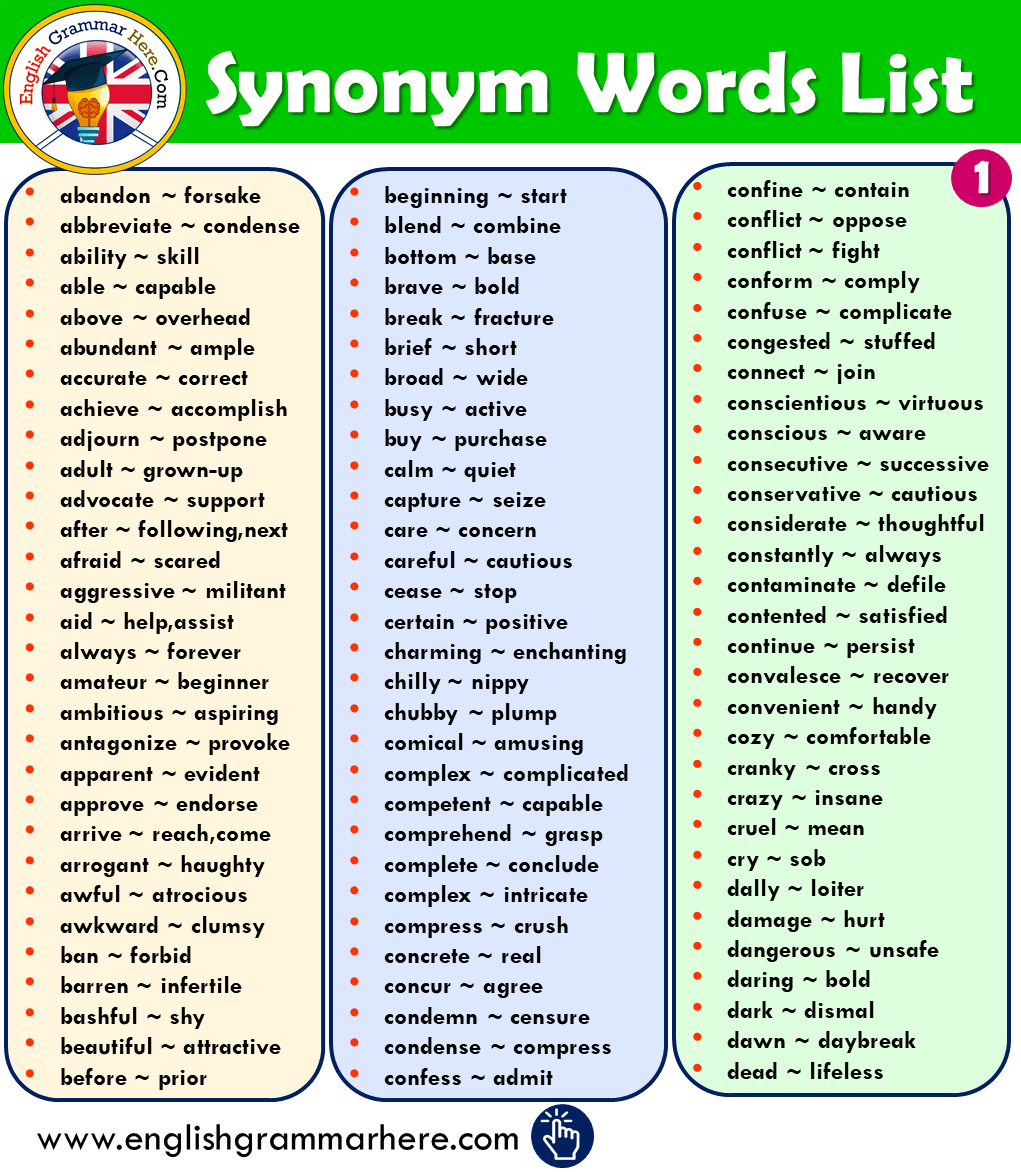 synonyms in english grammar