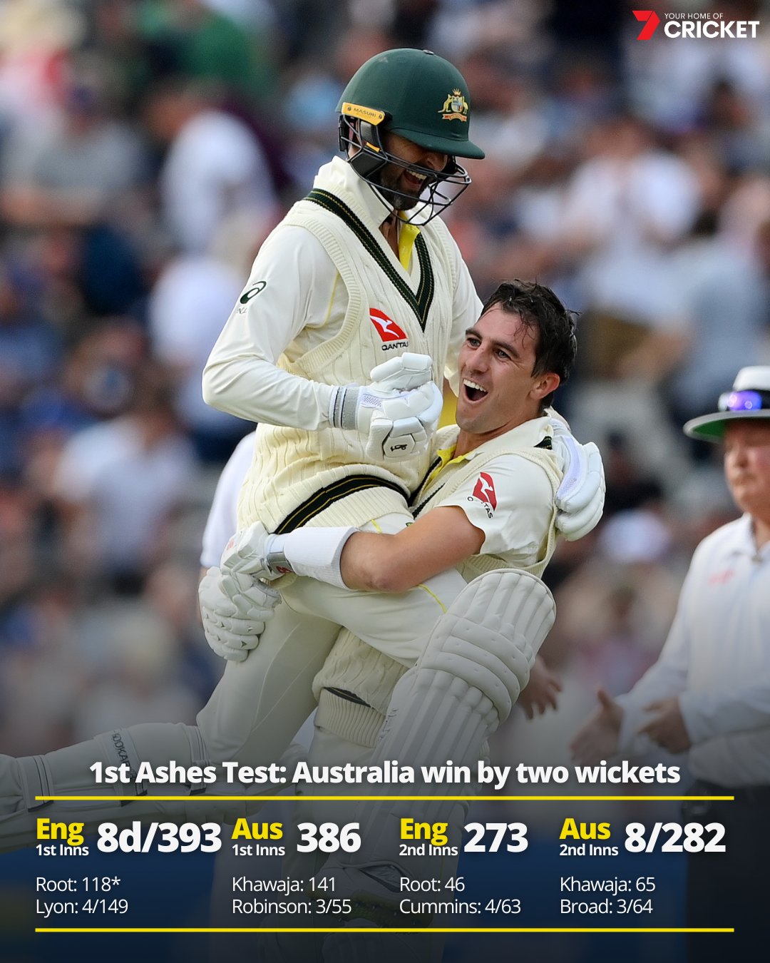 3rd ashes test 2023 scorecard